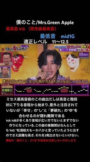 ‪@飯泉結彩‬ 僕のこと解説 #拡散希望 #千鳥の鬼レンチャン #ミセス