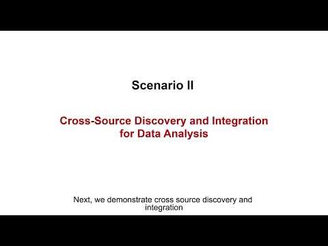 UniTable: A Unified System for Table Discovery, Integration, and Analysis