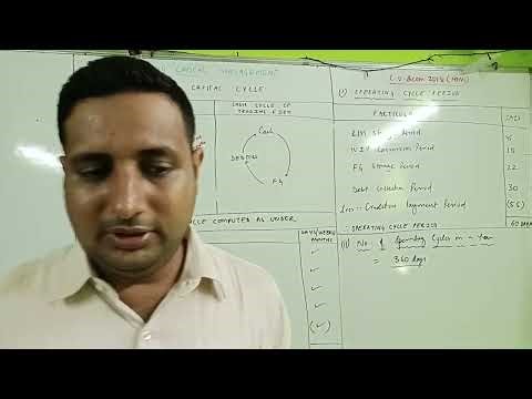 PRACTICAL QNS ON OPERATING CYCLE!! CU BCOM 2018 ( HONS)!! SABIR SIR!!