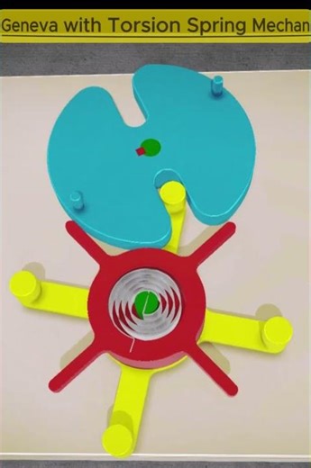 Geneva with Torsion Spring Mechanism | 3D Mechanical Animation #shorts