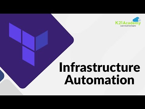 Infrastructure Automation | Terraform | K21Academy