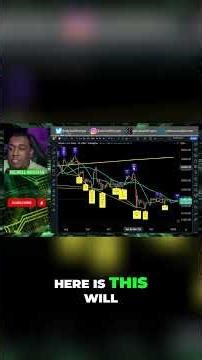 Divergence + Chart Patterns: The Ultimate 90% Win Rate Formula