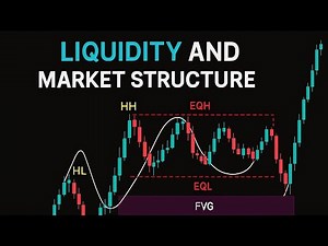 📉 Structure + Liquidity: My Go-To Entry Model for High-Probability Trades