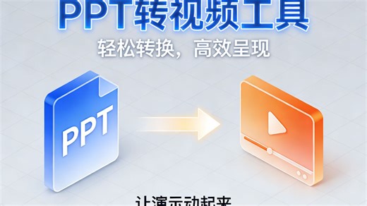 这款 PPT 转视频软件支持导出 GIF，适合做教程封面