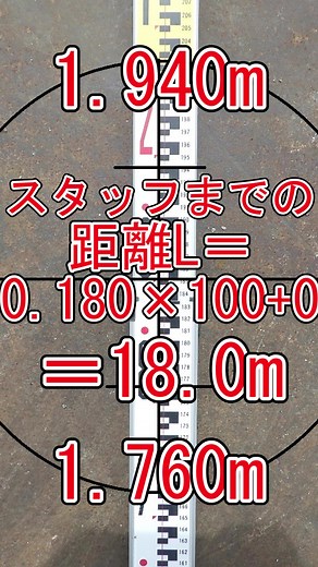 レベルとスタッフで距離が測れる計算例【スタジア測量】 #建設 #現場 #土木 #測量 詳しくはブログで解説しています。 https://pooloyolo.blog/surveying/distance-measurement/ 高低差を測量する「レベル」と「スタッフ」で距離を測ることができます。 レベルを覗くと上下に短い横線があり、その線でスタッフを読みます。スタッフの読み値を使い距離を計算します。 L=HK C L：レベルからスタッフまでの距離 H：上スタジア線と下スタジア線の読みの差 K：スタジア乗定数 C：スタジア加定数 現在の内部視準式望遠鏡のレベルのほとんどは K＝100 C=0 と製造されています。