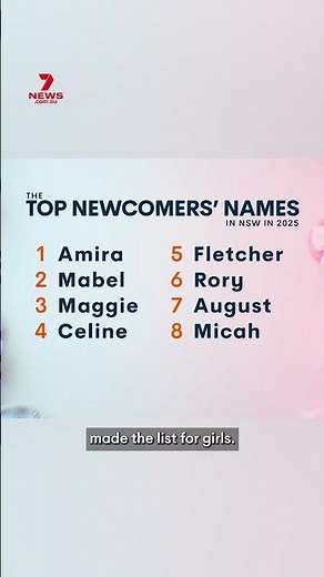 Most popular baby names of 2025 for NSW revealed