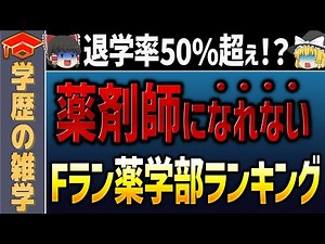 【ゆっくり解説】薬剤師になれないFラン薬学部という闇