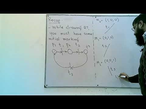 MnS | Week 11 | Part 1 | Petri Nets | Reachability Tree | Reachability Graph | Real world examples