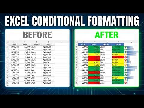 Excel Conditional Formatting Tutorial for Beginners