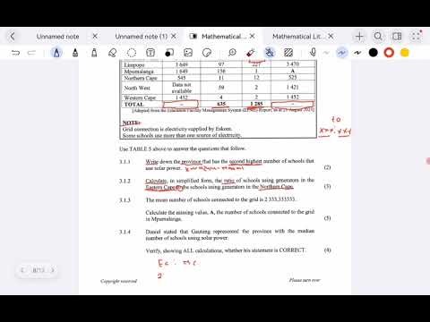 Data handling in mathematical literacy. May/June 2025 question paper