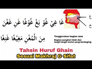 The Letter غ is Read as Jahr, Rokhowah, Isti'la & Infitah, Learn the Letter Ghain