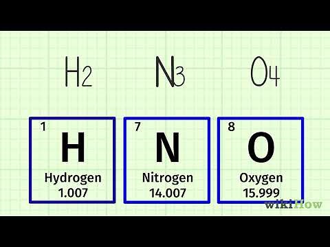 How to Find Molar Mass of Compounds & Single Elements