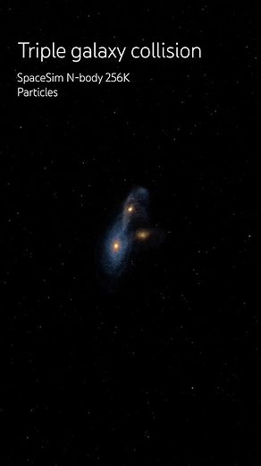Triple Galaxy Collision #simulation #space #universe #galaxy