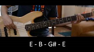 Our God Reigns by Israel Houghton (Bass Lesson w/TABS) Chords - ChordU