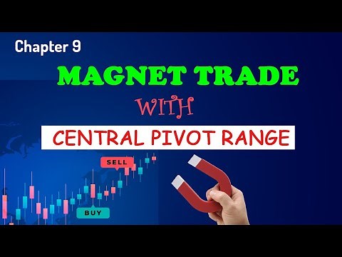 MAGNET TRADE with CPR - Central Pivot Range trading strategy with entry trade setup| Frank Ochoa |