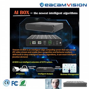 [Hot Item] Intelligent Edge Computing Server Analysis 8-CH Ai Computing Capabilities HDD Smoke and Fire Detection Call Detection Indoor Outdoor CCTV Camera