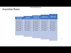 How to use PowerPoint SmartArt Graphics To Enhance Your Bullet List