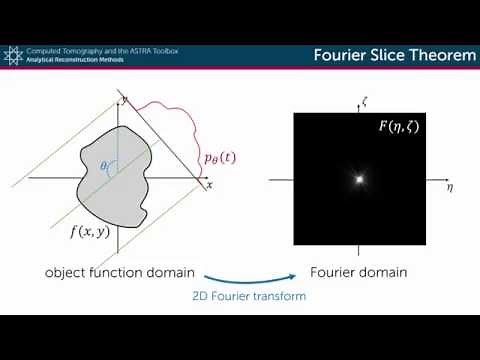 Fourier Slice Theorem