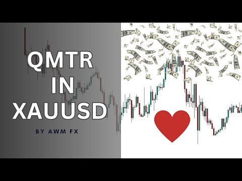 QMTR / IQM SET UP IN XAUUSD