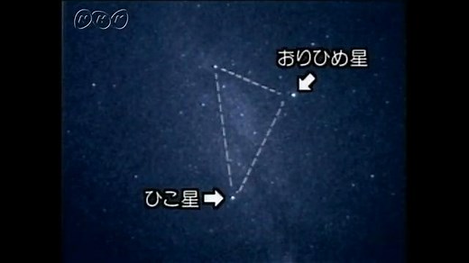 七夕と天の川 | NHK for School