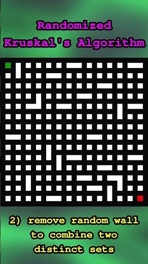 Maze Generation: Randomized Kruskal's Algorithm #maze #algorithms #computerscience