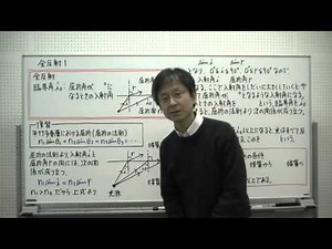107 全反射１ 『物理のインプット講義』[力学・波動] ：秘伝の物理シリーズ