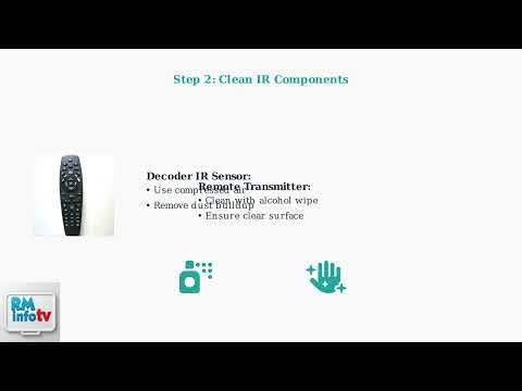 How To Fix DStv Explora Not Responding to Remote – Sync, Reboot & Sensor Fix