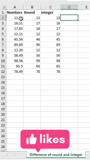 Professional Excel : A powerful formula for rounding and Integers the numbers