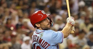 MLB Now's Top 10 First Basemen Right Now