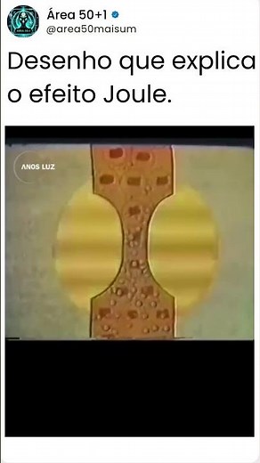 Animação Que Explica o Efeito Joule!