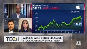 What Apple's latest product launch means for the stock