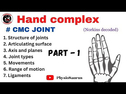 CMC JOINT - structure, ligaments, capsules, range of motion