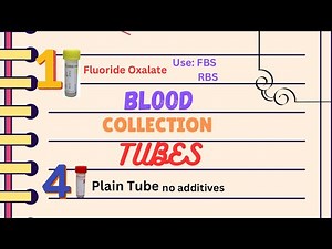BLOOD COLLECTION TUBES: Types, Color Code and Uses.