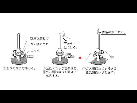ガスバーナーの使い方