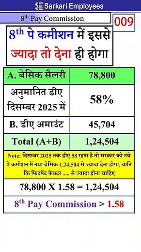 Minimum salary in 8th pay commission from january 2026 #8thpaycommission