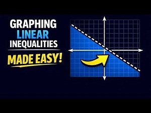 Graphing Linear Inequalities Made Easy Step by Step Guide!