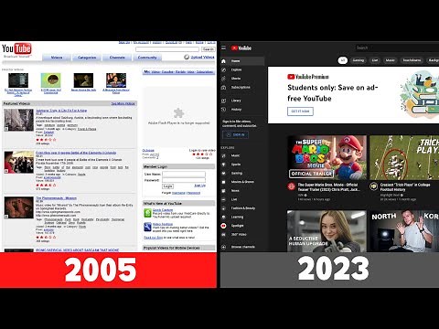 Evolution of YouTube 2005 - 2023