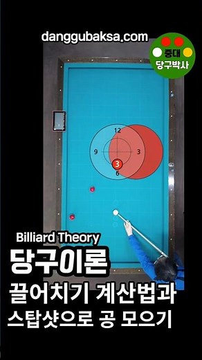 How to Calculate Pull-offs and Collect Balls with Stop Shots - Essential Billiards Theory #Billia...