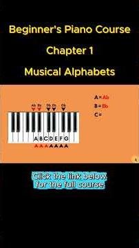 (Part 2) Beginner's Piano Course: Day 1 - MUSICAL ALPHABETS | EASY First Lesson for Beginner's