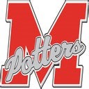 Morton Basketball Roster (2025-26)