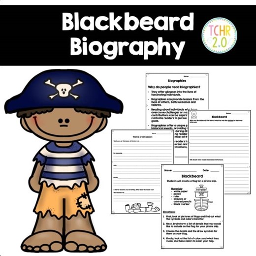 Blackbeard Biography Research Project and Pirate Activities