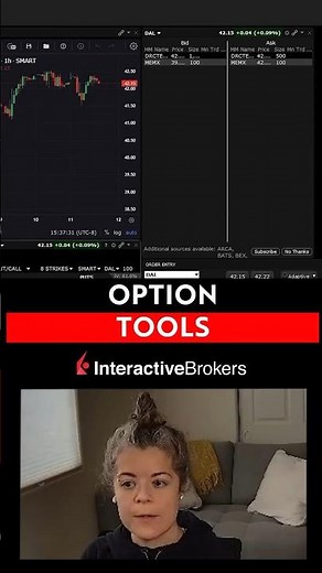 TWS Features for Options Traders #bearbulltraders #ibkr #tws