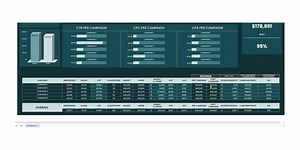 Google Sheets Dashboard Template: Projektmanagement & Rechnungslegung (Digitaler Download) - Etsy.de
