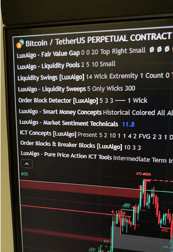 10 Indikator yang membuat kalian Sniper Entry, akurasi trading diatas 80%. Di video ini kita belajar FVG, Liq. Pools, dan Liq. Swings. 3 ini merupakan indikator unggulan yang sering dipakai pro trader pada saat Technical Analysis. #DynamicExecution #SinyalTradingDEX #EdukasiCrypto