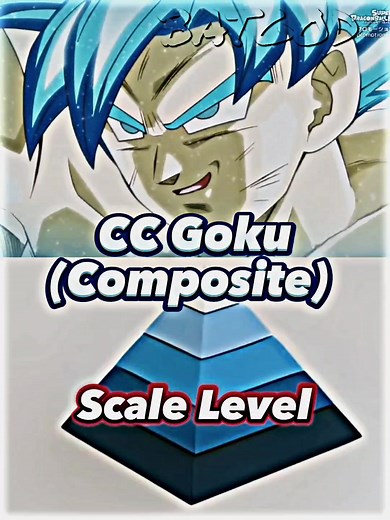 CC Goku (Composite) Vs. Scale Level | Dragonball Power Scaling