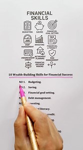 26K views · 318 reactions | 10 Wealth-Building Skills for Financial Success #success #mindset #FinancialSuccess | Dream To Success | Facebook