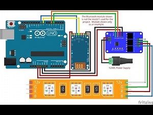 Full-color RGB LED Strip Driver Module from DX.com