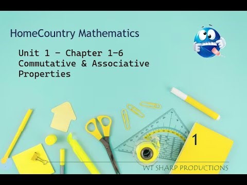 Comm. & Assoc. Property - Concept Overview & Lecture | Chapter 1: Unit 1-6 | PTI