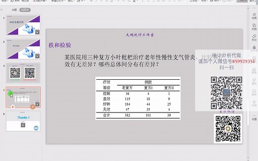 SPSS-非参数检验6-Kruskal-Wallis H检验-多个独立样本秩和检验-事后两两比较-SPSS数据分析-SPSS统计分析-SPSS统计分析从入门到精