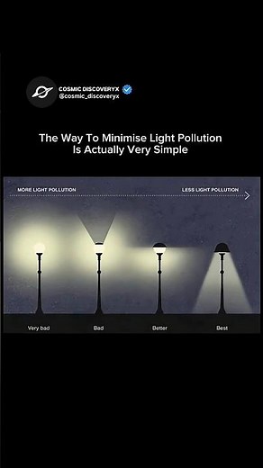 Simple Way To Reduce Light Pollution 🌟